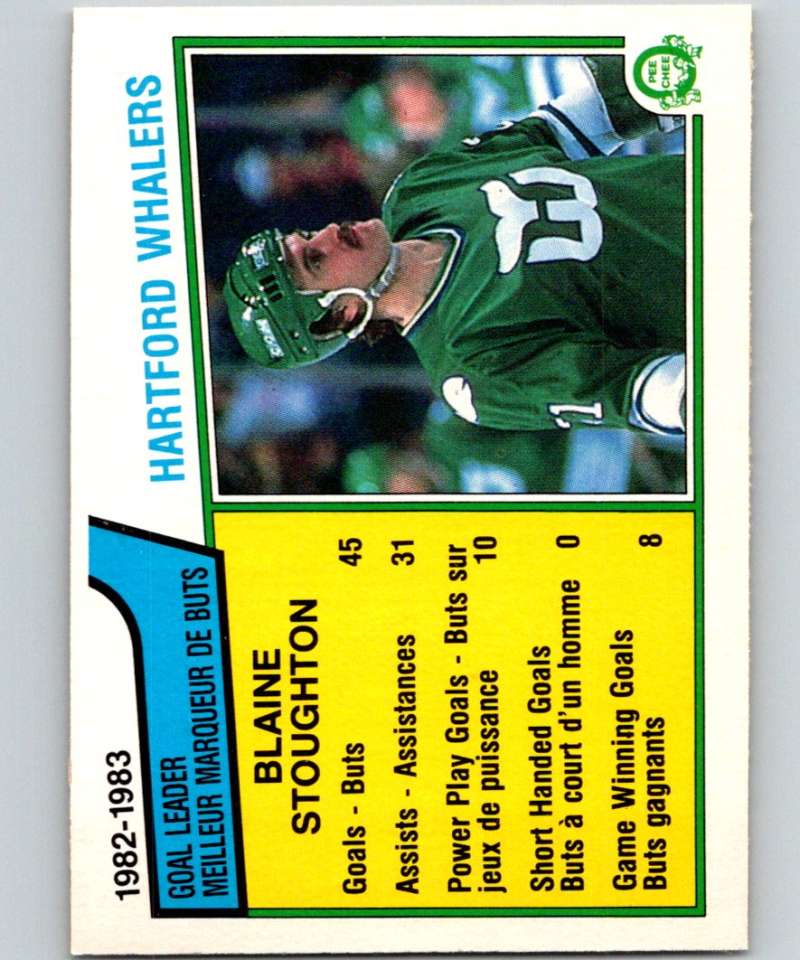 1983-84 O-Pee-Chee #135 Blaine Stoughton Whalers TL NHL Hockey