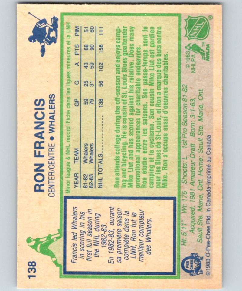 1983-84 O-Pee-Chee #138 Ron Francis Whalers NHL Hockey