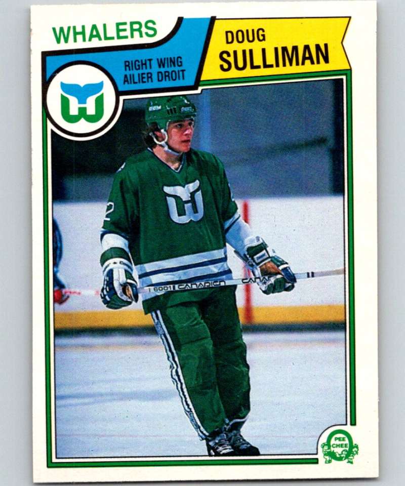 1983-84 O-Pee-Chee #148 Doug Sulliman Whalers NHL Hockey