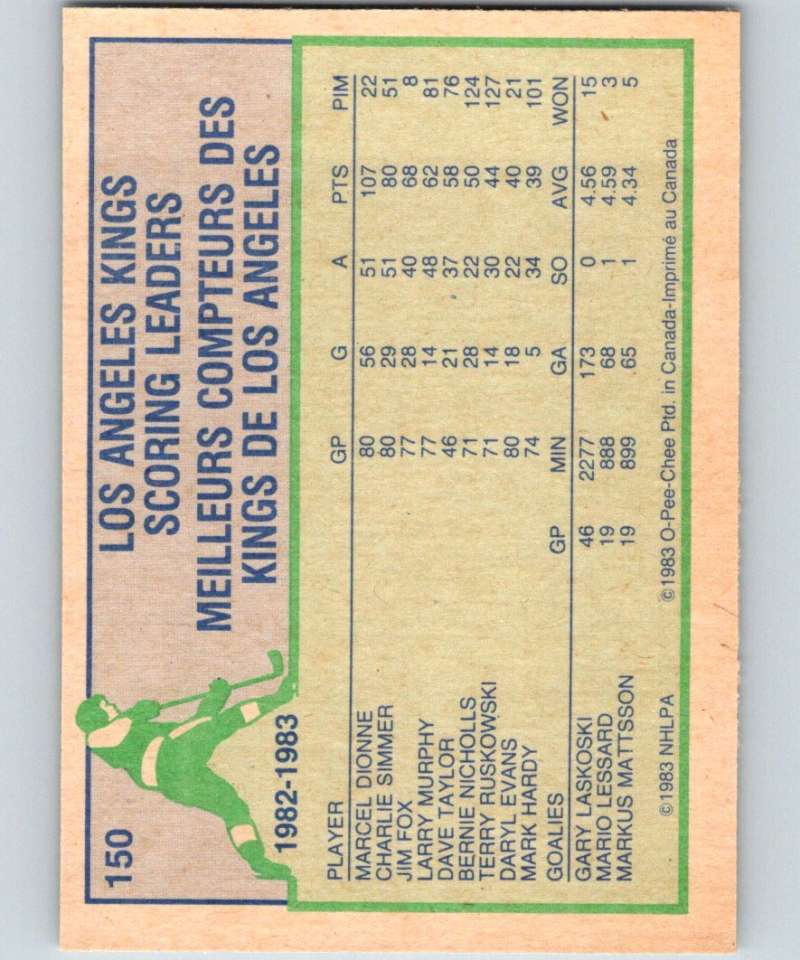 1983-84 O-Pee-Chee #150 Marcel Dionne Kings TL NHL Hockey