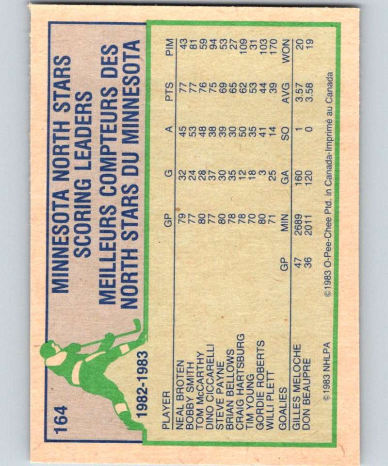 1983-84 O-Pee-Chee #164 Dino Ciccarelli North Stars TL NHL Hockey