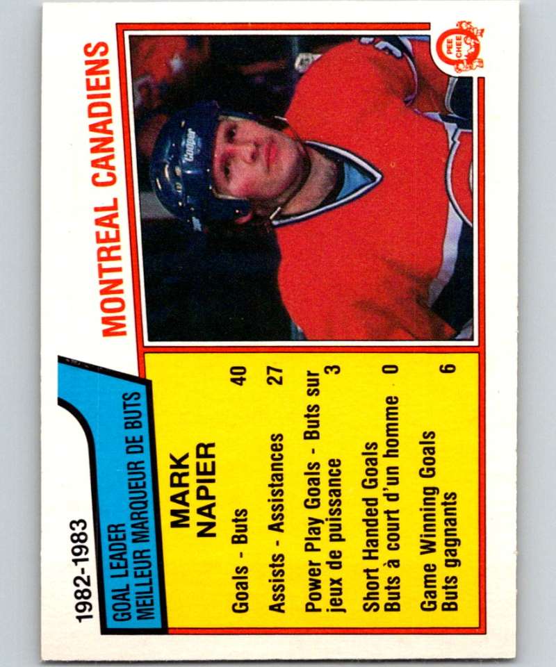 1983-84 O-Pee-Chee #182 Mark Napier Canadiens TL NHL Hockey