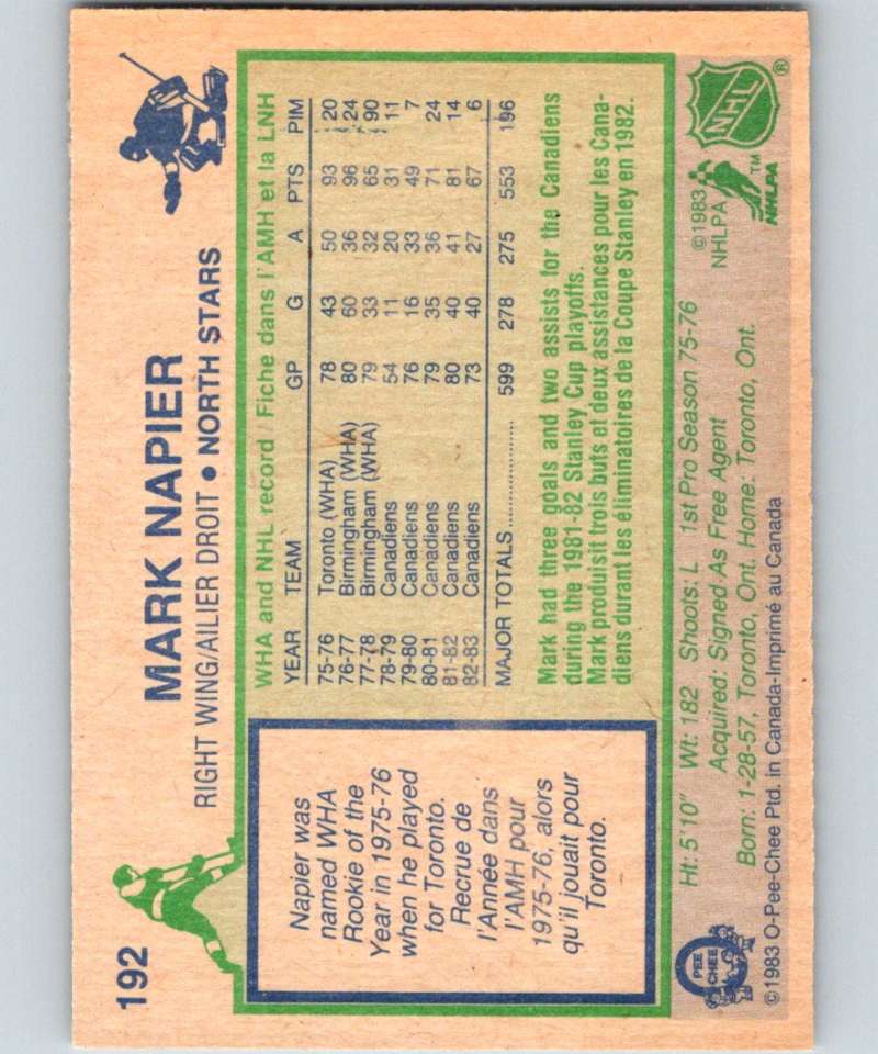 1983-84 O-Pee-Chee #192 Mark Napier North Stars NHL Hockey