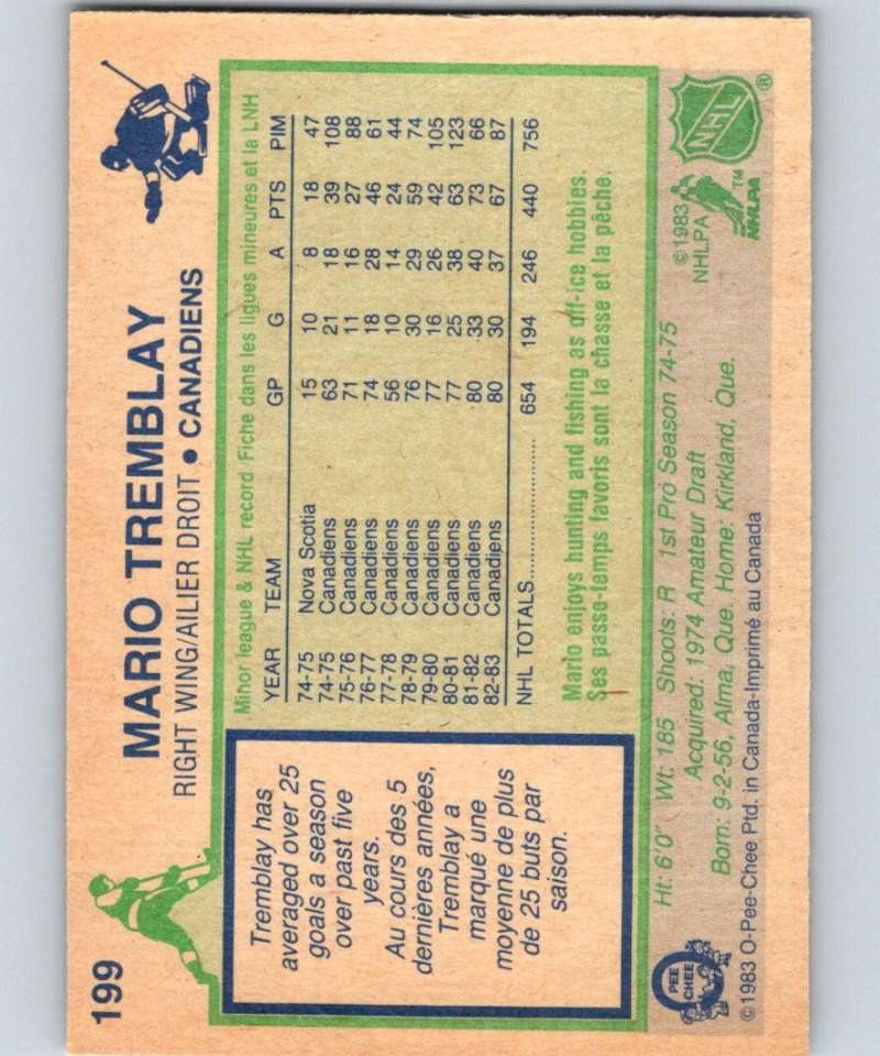 1983-84 O-Pee-Chee #199 Mario Tremblay Canadiens NHL Hockey