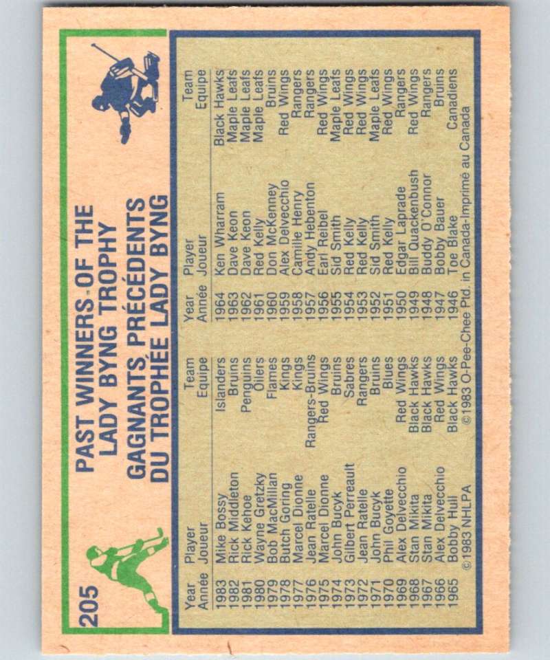 1983-84 O-Pee-Chee #205 Mike Bossy NY Islanders NHL Hockey