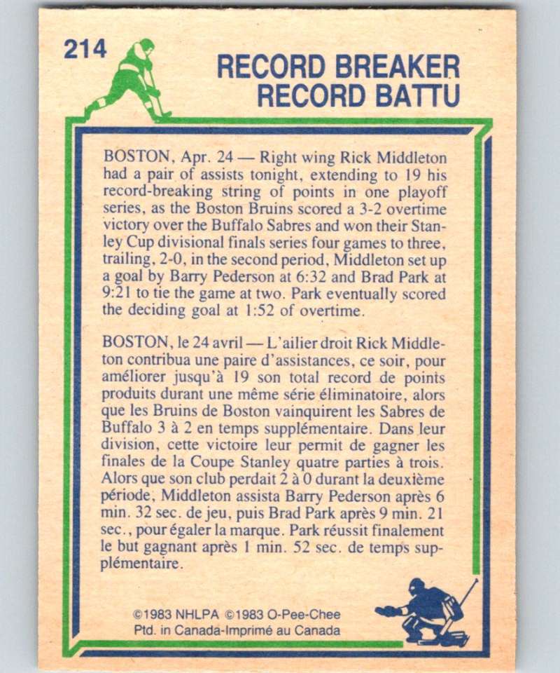 1983-84 O-Pee-Chee #214 Rick Middleton Bruins RB NHL Hockey