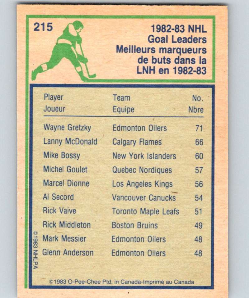 1983-84 O-Pee-Chee #215 Wayne Gretzky Oilers LL NHL Hockey