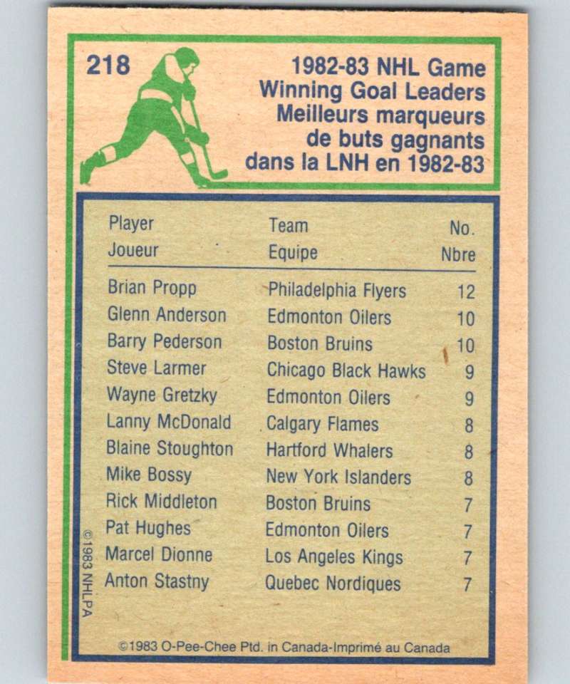 1983-84 O-Pee-Chee #218 Brian Propp Flyers LL NHL Hockey