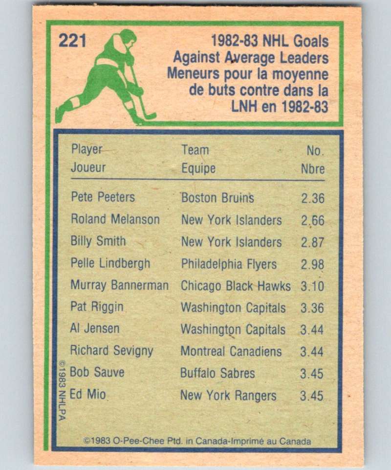 1983-84 O-Pee-Chee #221 Pete Peeters Bruins LL NHL Hockey