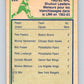 1983-84 O-Pee-Chee #222 Pete Peeters Bruins LL NHL Hockey