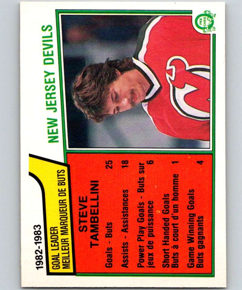 1983-84 O-Pee-Chee #223 Steve Tambellini NJ Devils TL NHL Hockey