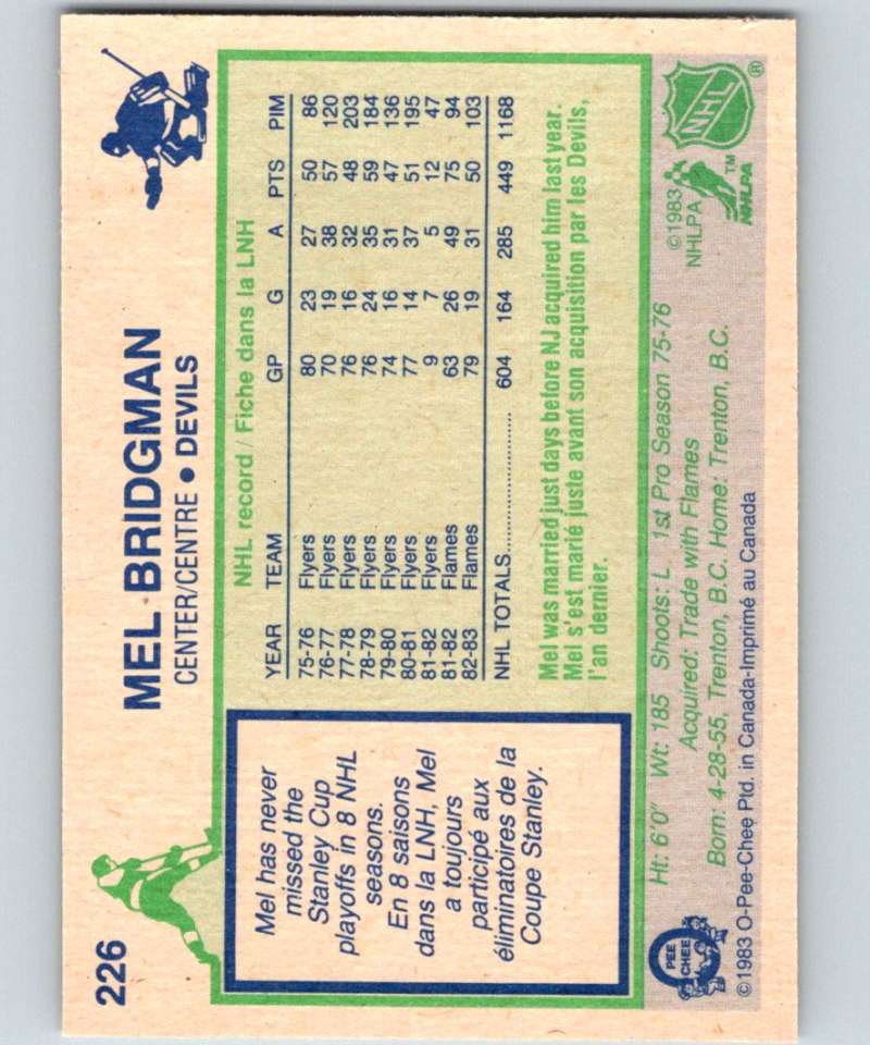 1983-84 O-Pee-Chee #226 Mel Bridgman NJ Devils NHL Hockey