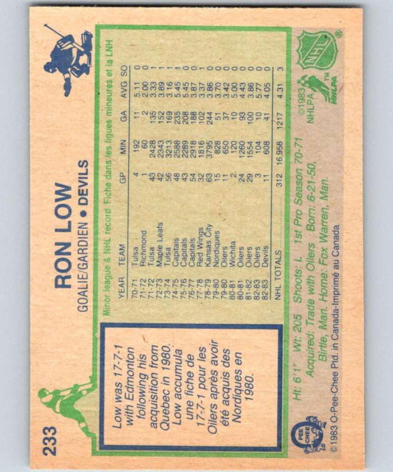 1983-84 O-Pee-Chee #233 Ron Low NJ Devils NHL Hockey