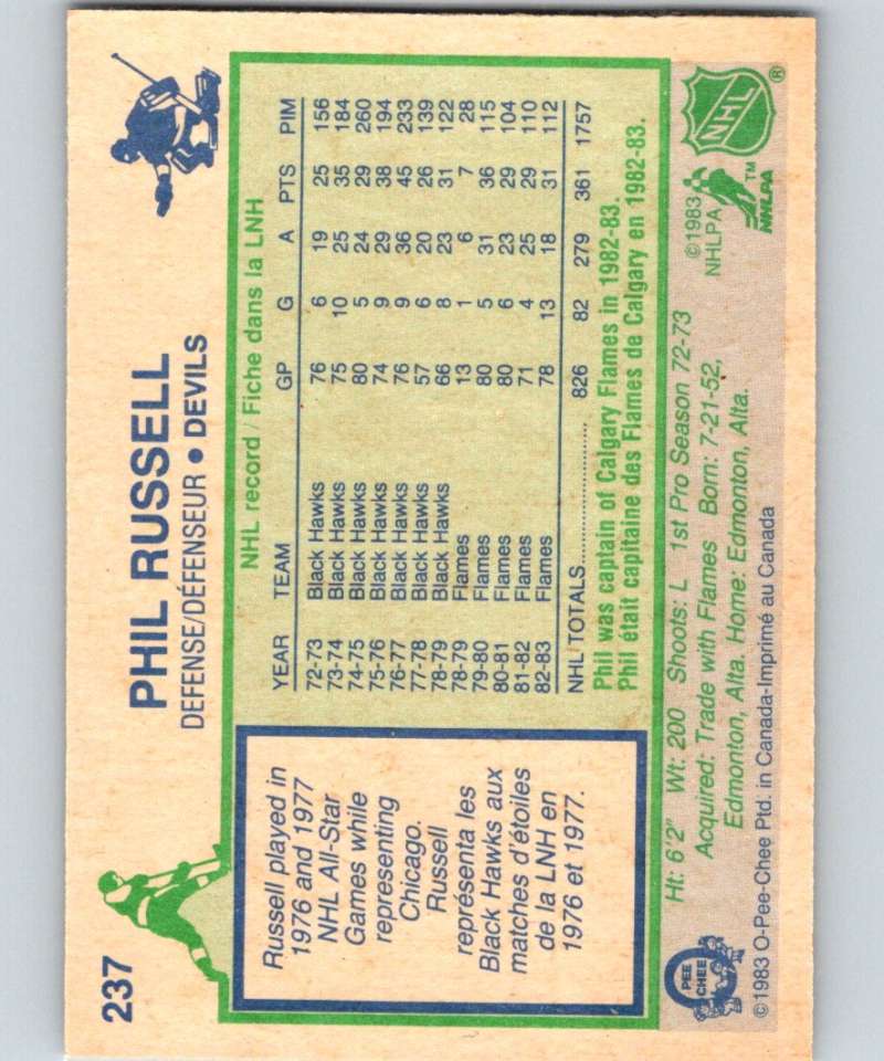 1983-84 O-Pee-Chee #237 Phil Russell NJ Devils NHL Hockey