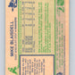 1983-84 O-Pee-Chee #242 Mike Blaisdell NY Rangers NHL Hockey