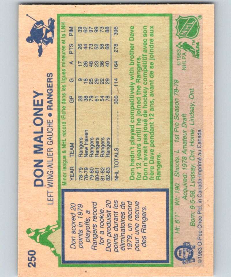 1983-84 O-Pee-Chee #250 Don Maloney NY Rangers NHL Hockey