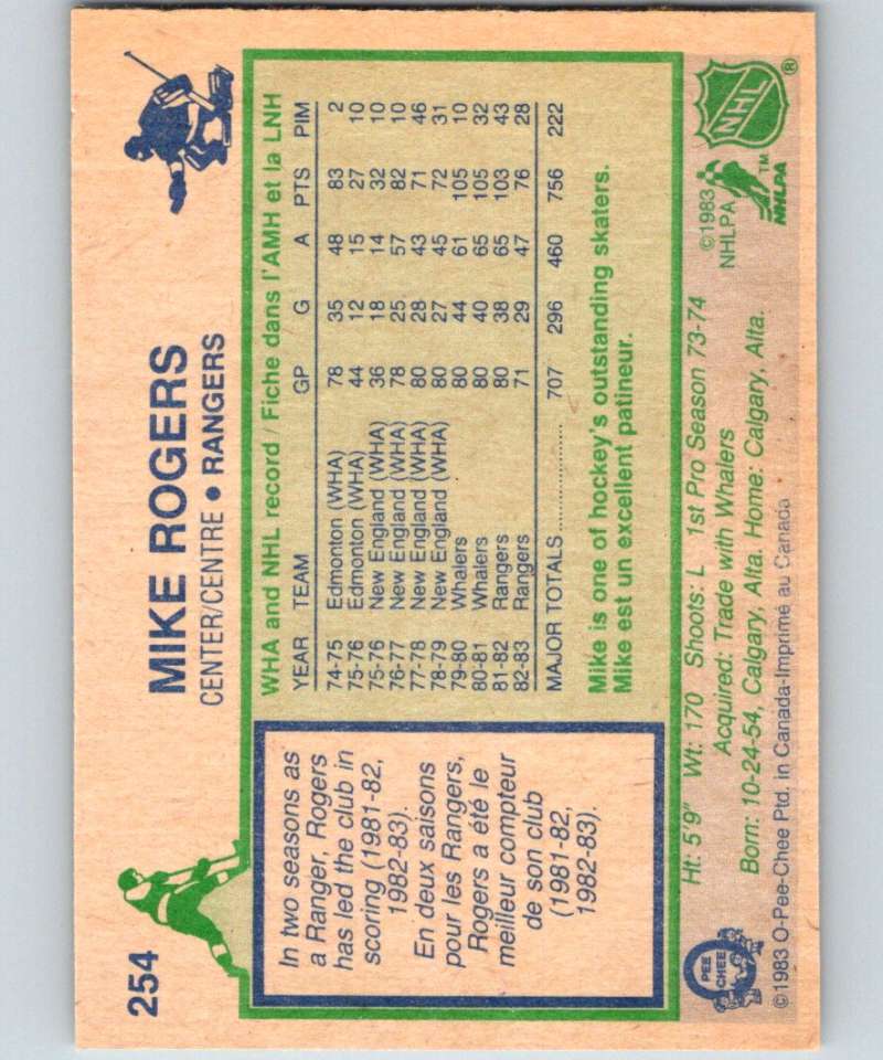 1983-84 O-Pee-Chee #254 Mike Rogers NY Rangers NHL Hockey