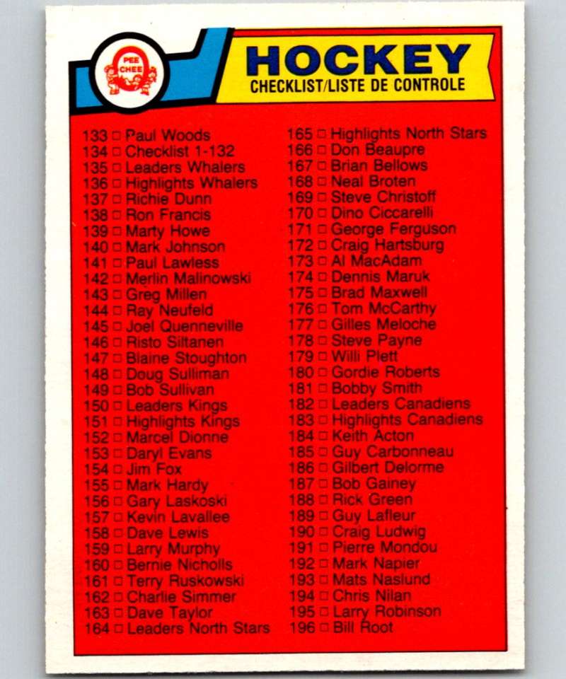 1983-84 O-Pee-Chee #256 Checklist NHL Hockey