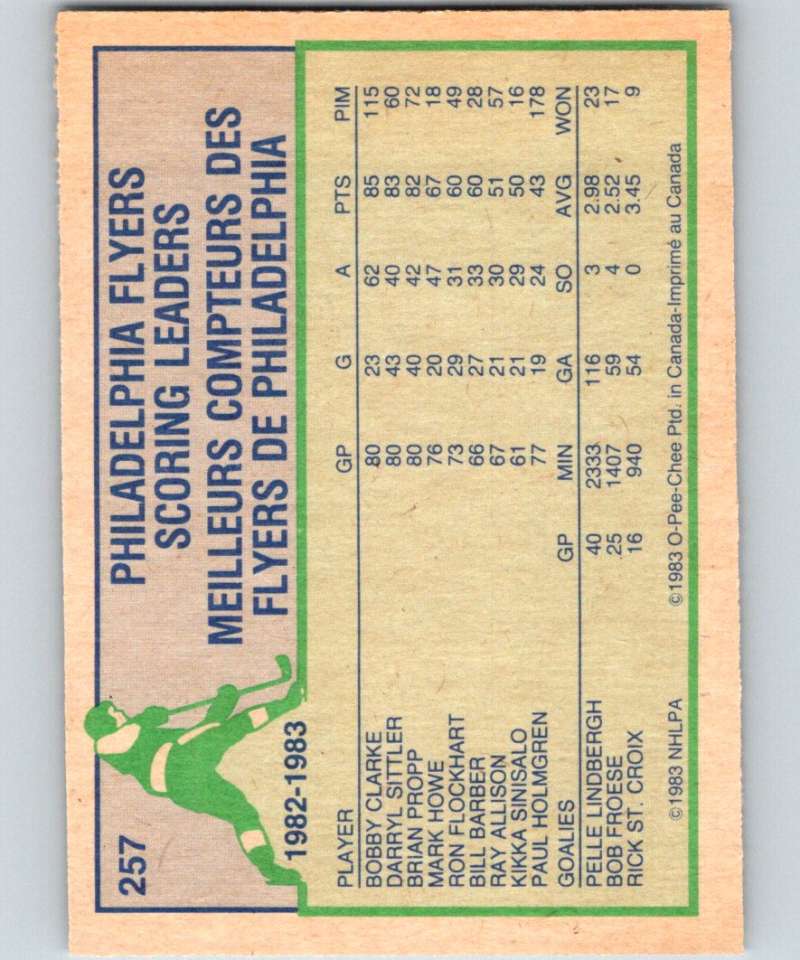 1983-84 O-Pee-Chee #257 Darryl Sittler Flyers TL NHL Hockey