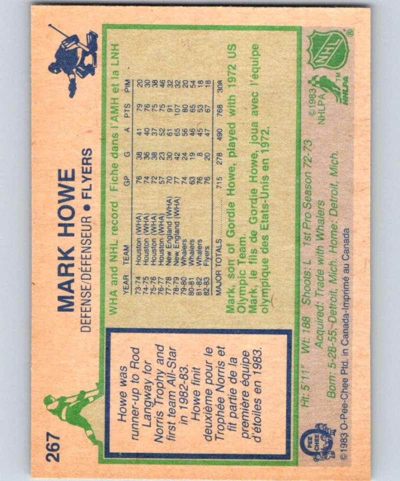 1983-84 O-Pee-Chee #267 Mark Howe Flyers NHL Hockey