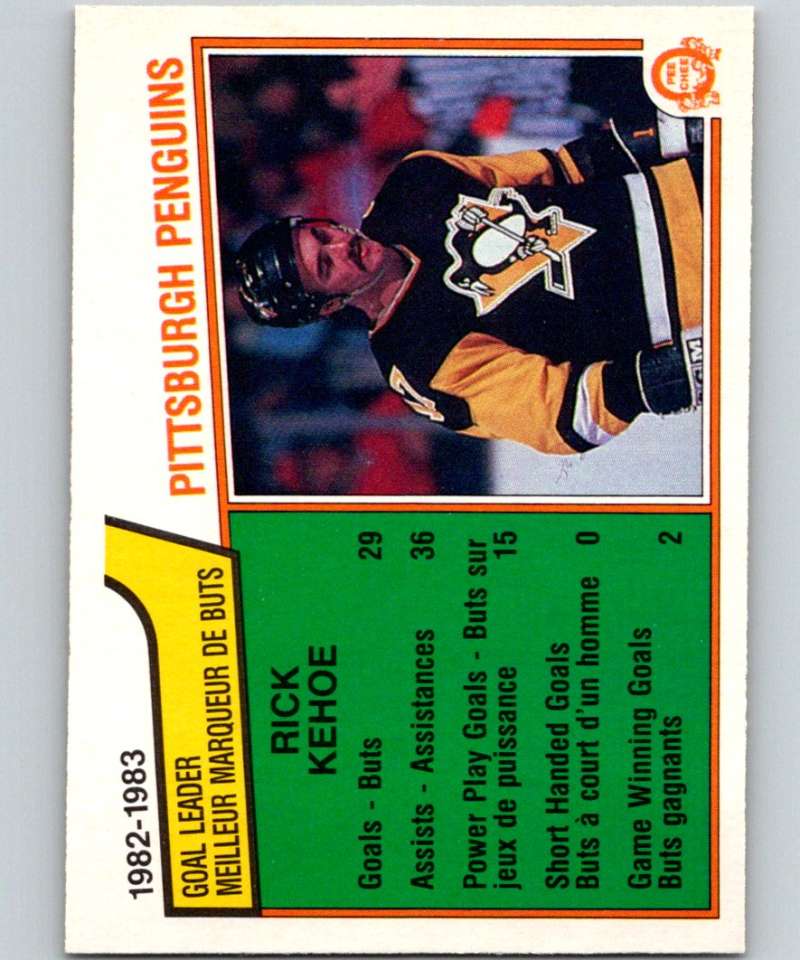 1983-84 O-Pee-Chee #274 Rick Kehoe Penguins TL NHL Hockey