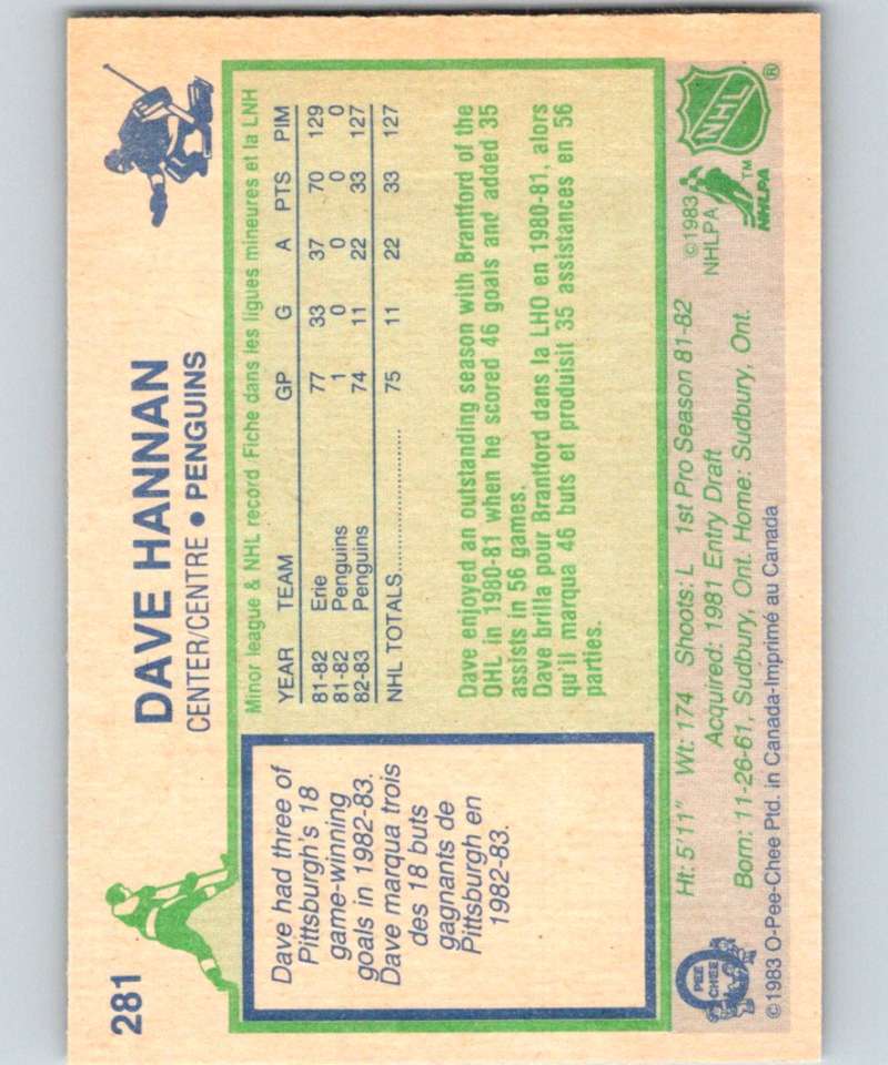 1983-84 O-Pee-Chee #281 Dave Hannan RC Rookie Penguins NHL Hockey