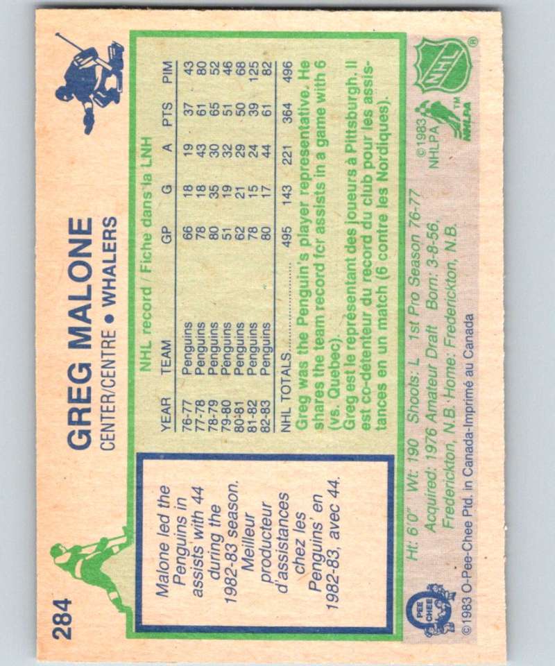 1983-84 O-Pee-Chee #284 Greg Malone Whalers NHL Hockey