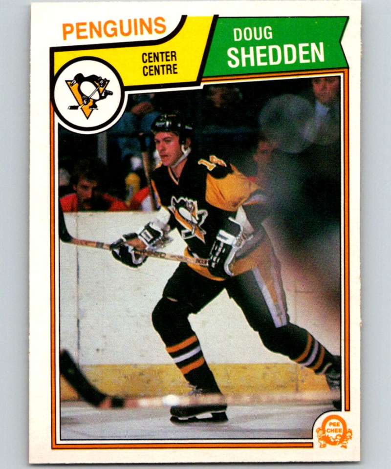 1983-84 O-Pee-Chee #285 Doug Shedden RC Rookie Penguins NHL Hockey Image 1
