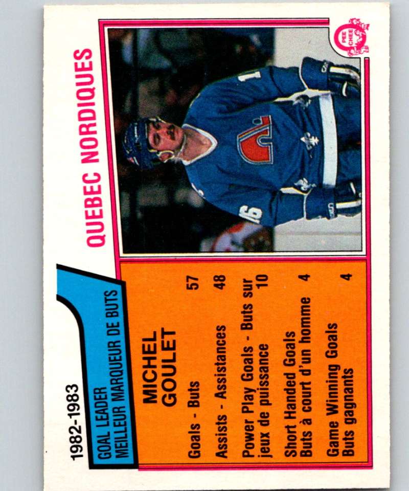 1983-84 O-Pee-Chee #287 Michel Goulet Nordiques TL NHL Hockey