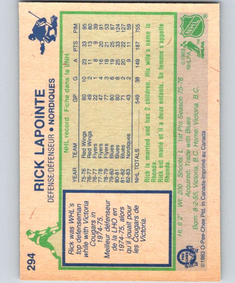 1983-84 O-Pee-Chee #294 Rick Lapointe Nordiques NHL Hockey