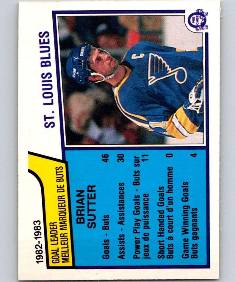 1983-84 O-Pee-Chee #308 Brian Sutter Blues TL NHL Hockey