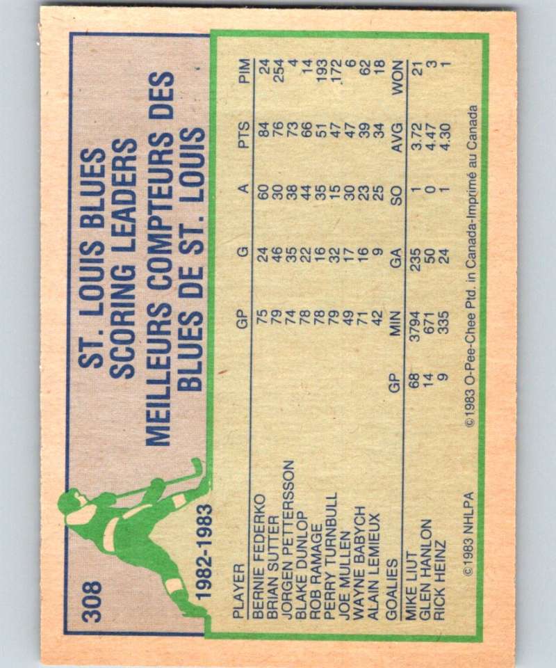1983-84 O-Pee-Chee #308 Brian Sutter Blues TL NHL Hockey