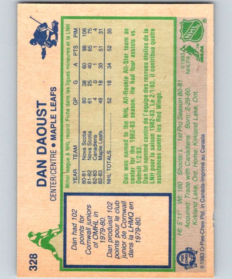 1983-84 O-Pee-Chee #328 Dan Daoust RC Rookie Maple Leafs NHL Hockey