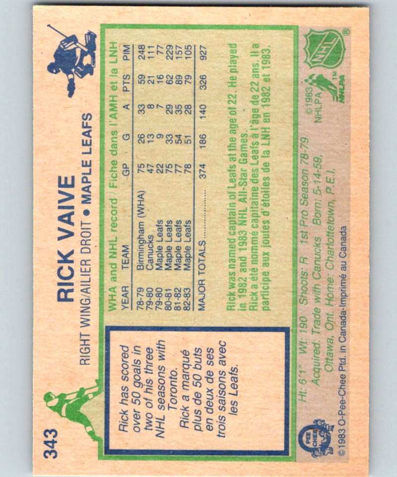 1983-84 O-Pee-Chee #343 Rick Vaive Maple Leafs NHL Hockey