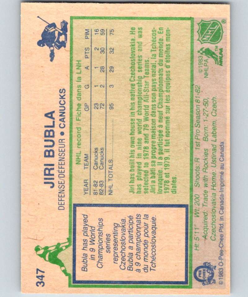 1983-84 O-Pee-Chee #347 Jiri Bubla RC Rookie Canucks NHL Hockey