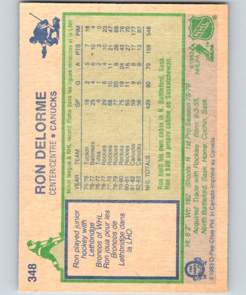 1983-84 O-Pee-Chee #348 Ron Delorme Canucks NHL Hockey
