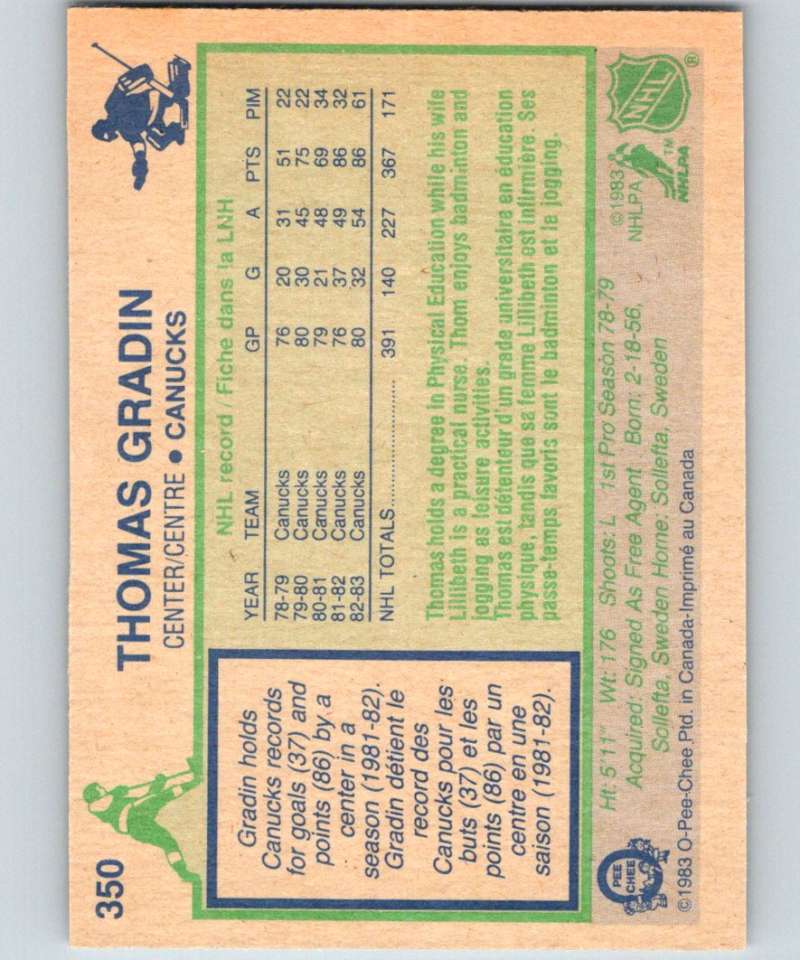 1983-84 O-Pee-Chee #351 Doug Halward Canucks NHL Hockey