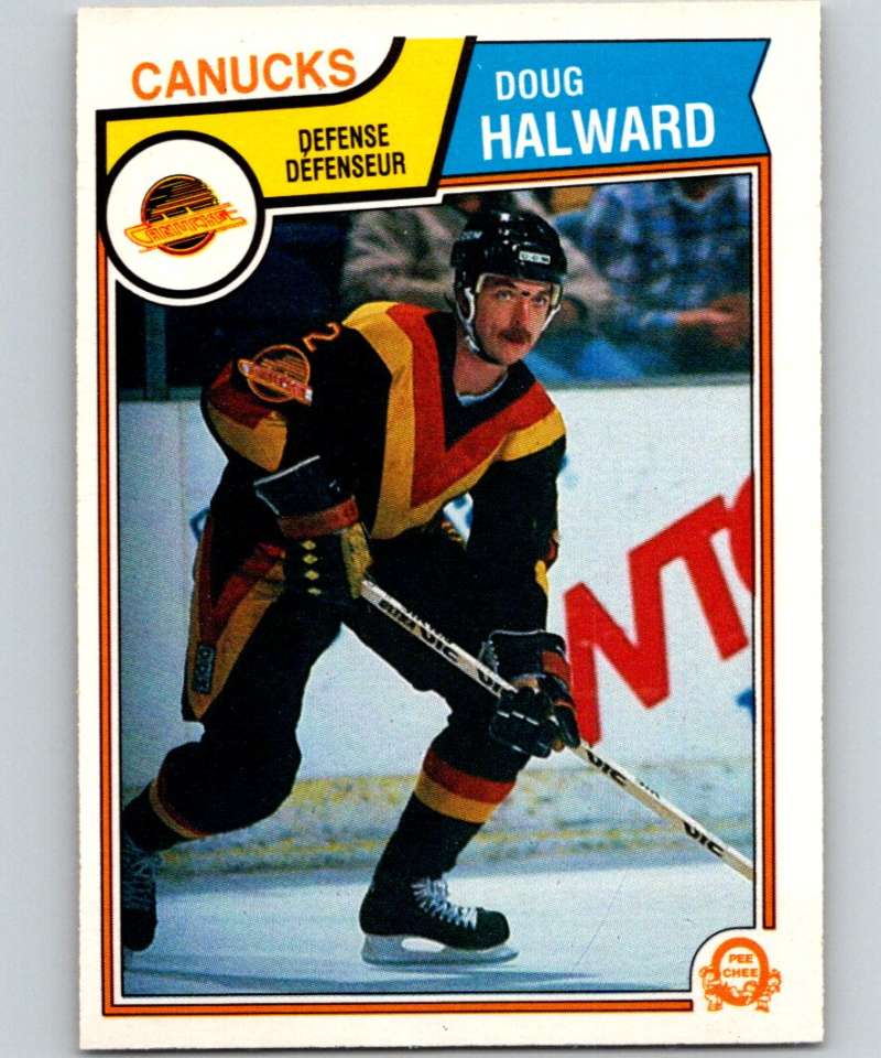 1983-84 O-Pee-Chee #352 Mark Kirton Canucks NHL Hockey