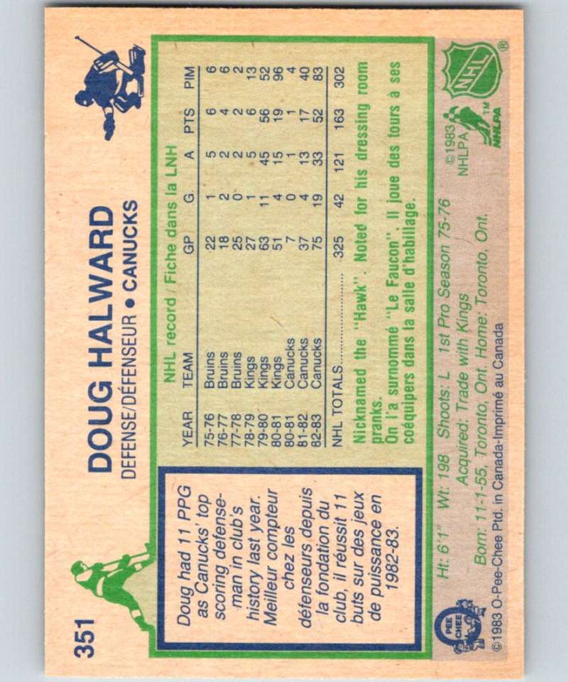1983-84 O-Pee-Chee #352 Mark Kirton Canucks NHL Hockey