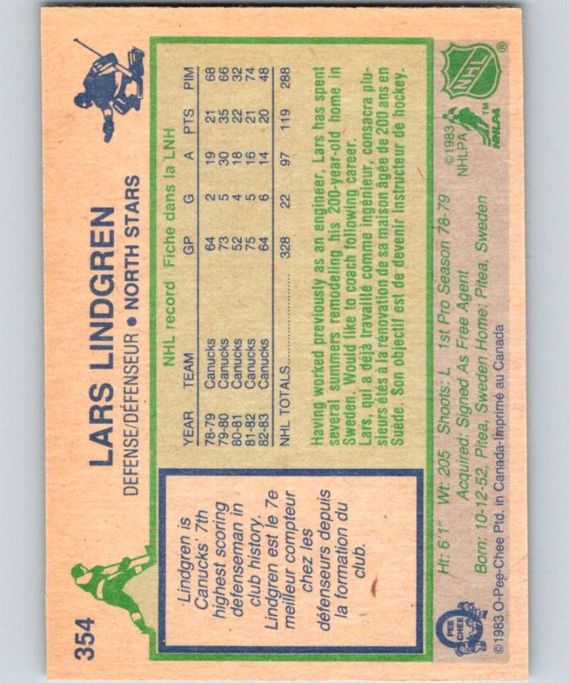 1983-84 O-Pee-Chee #355 Gary Lupul Canucks NHL Hockey