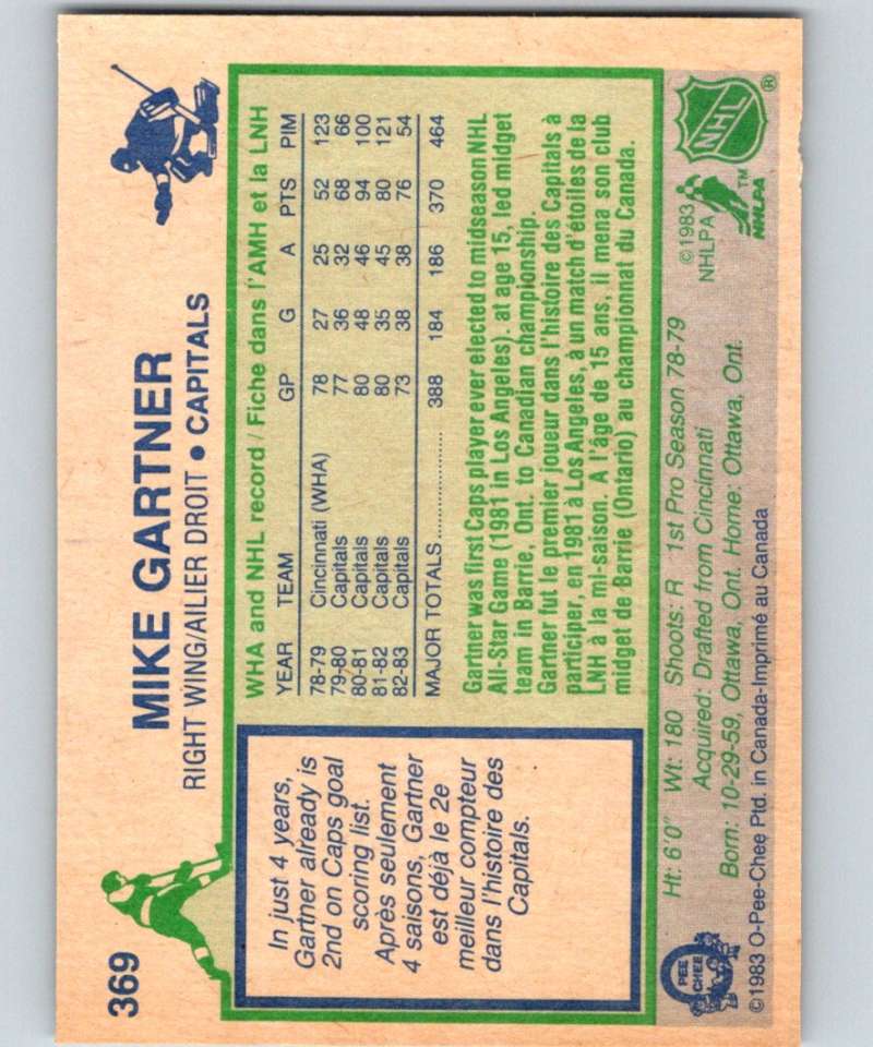 1983-84 O-Pee-Chee #369 Mike Gartner Capitals NHL Hockey