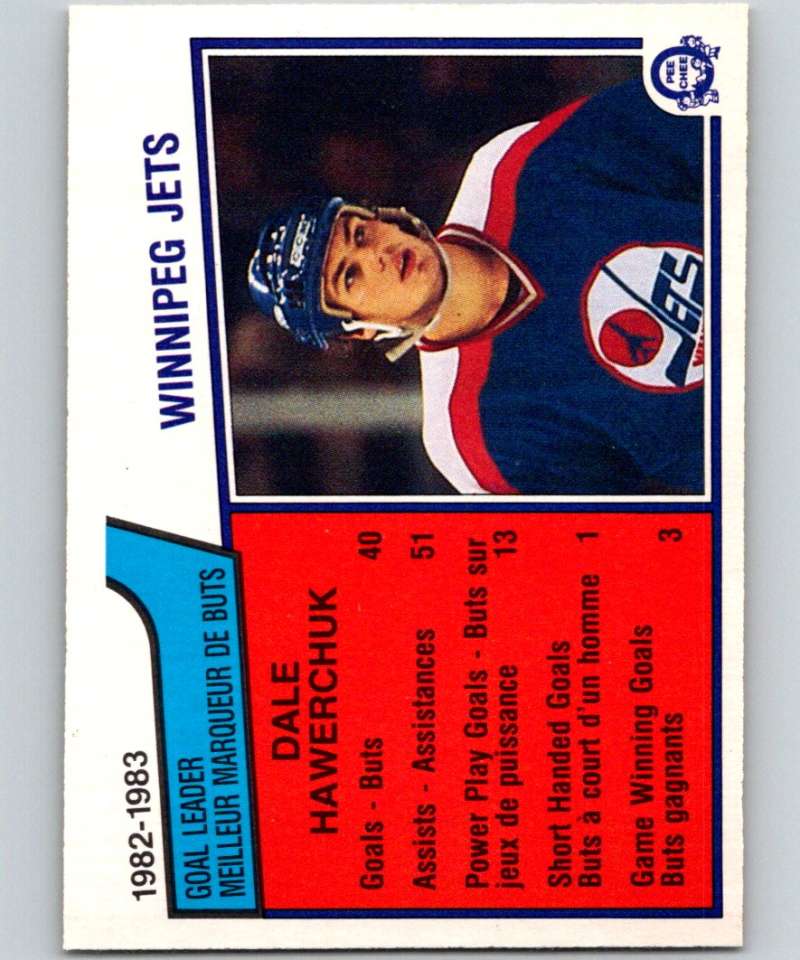 1983-84 O-Pee-Chee #377 Dale Hawerchuk Winn Jets TL NHL Hockey