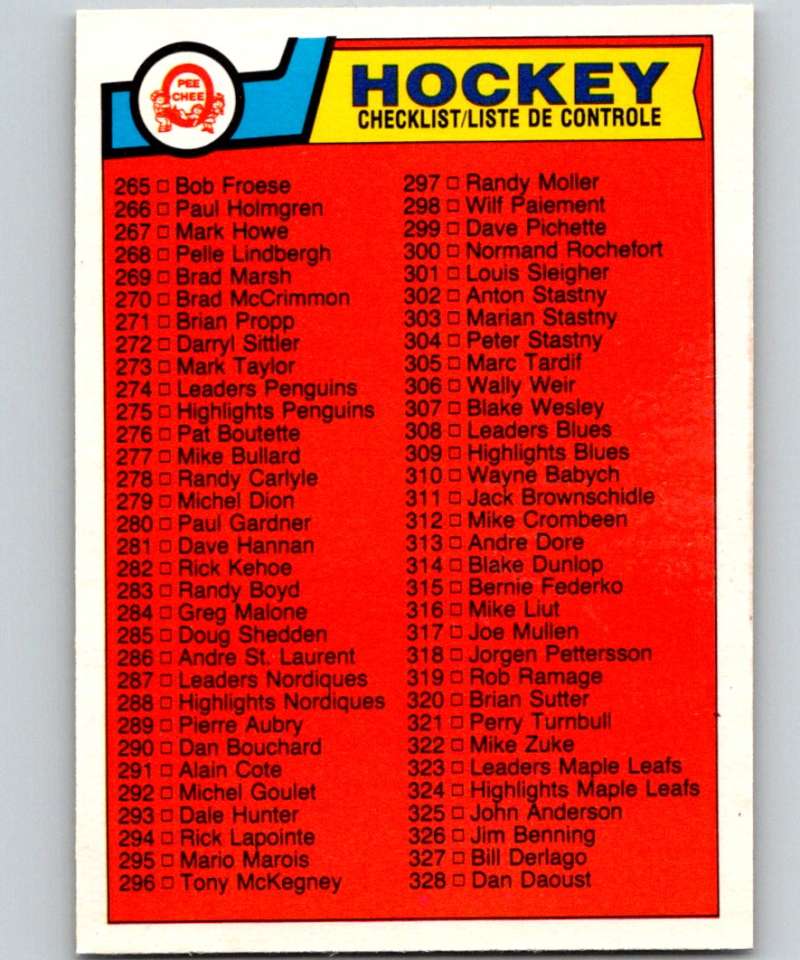 1983-84 O-Pee-Chee #396 Checklist NHL Hockey