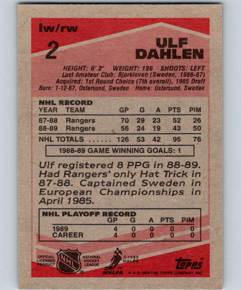 1989-90 Topps #2 Ulf Dahlen NY Rangers NHL Hockey Image 2