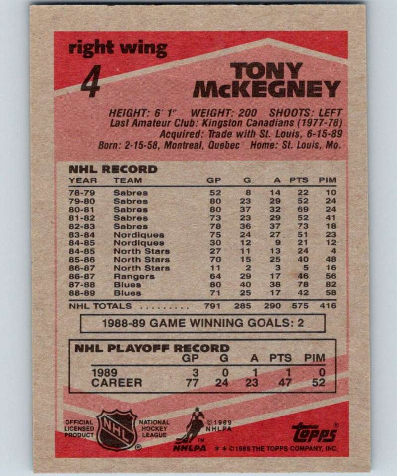 1989-90 Topps #4 Tony McKegney Red Wings NHL Hockey Image 2