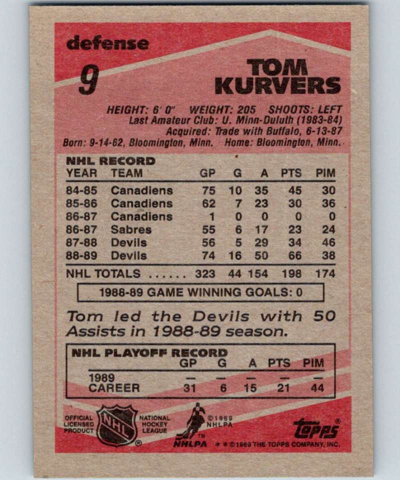 1989-90 Topps #9 Tom Kurvers NJ Devils NHL Hockey Image 2
