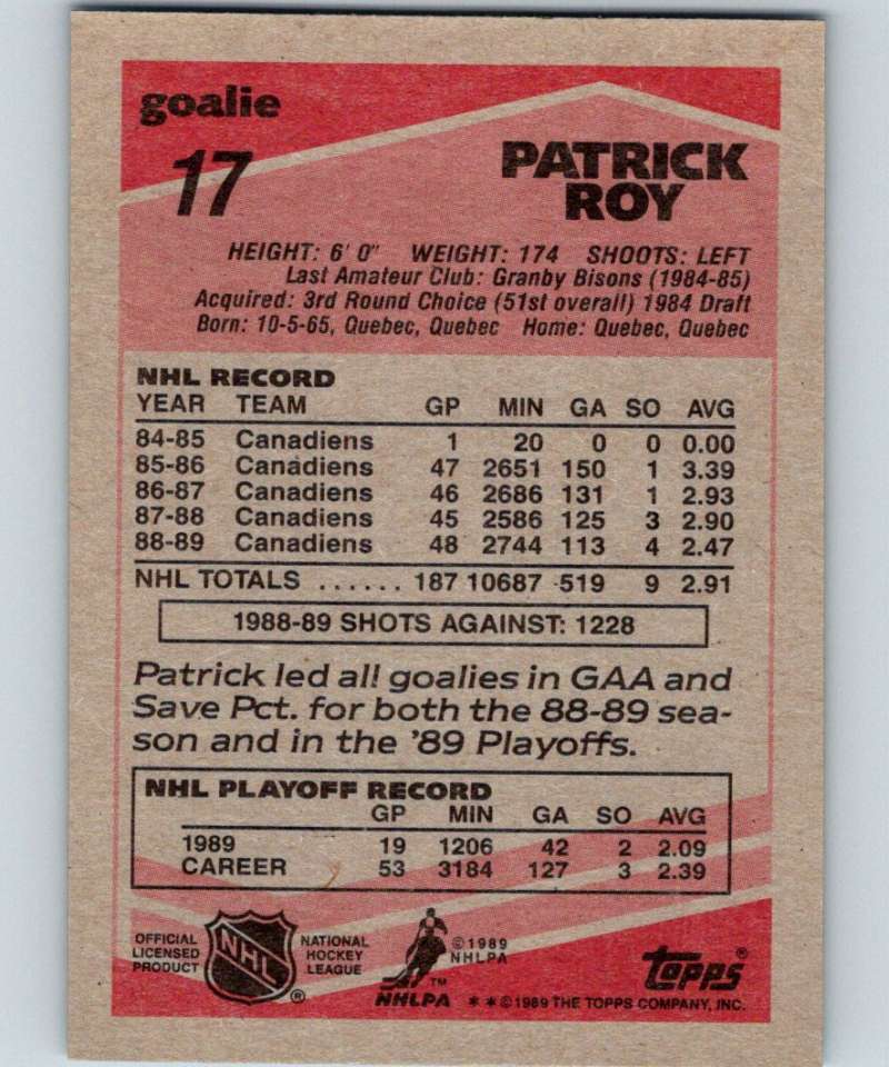 1989-90 Topps #17 Patrick Roy Canadiens NHL Hockey