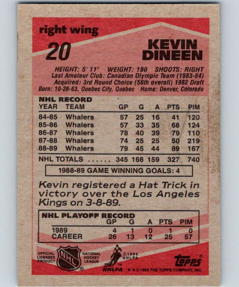 1989-90 Topps #20 Kevin Dineen Whalers NHL Hockey Image 2