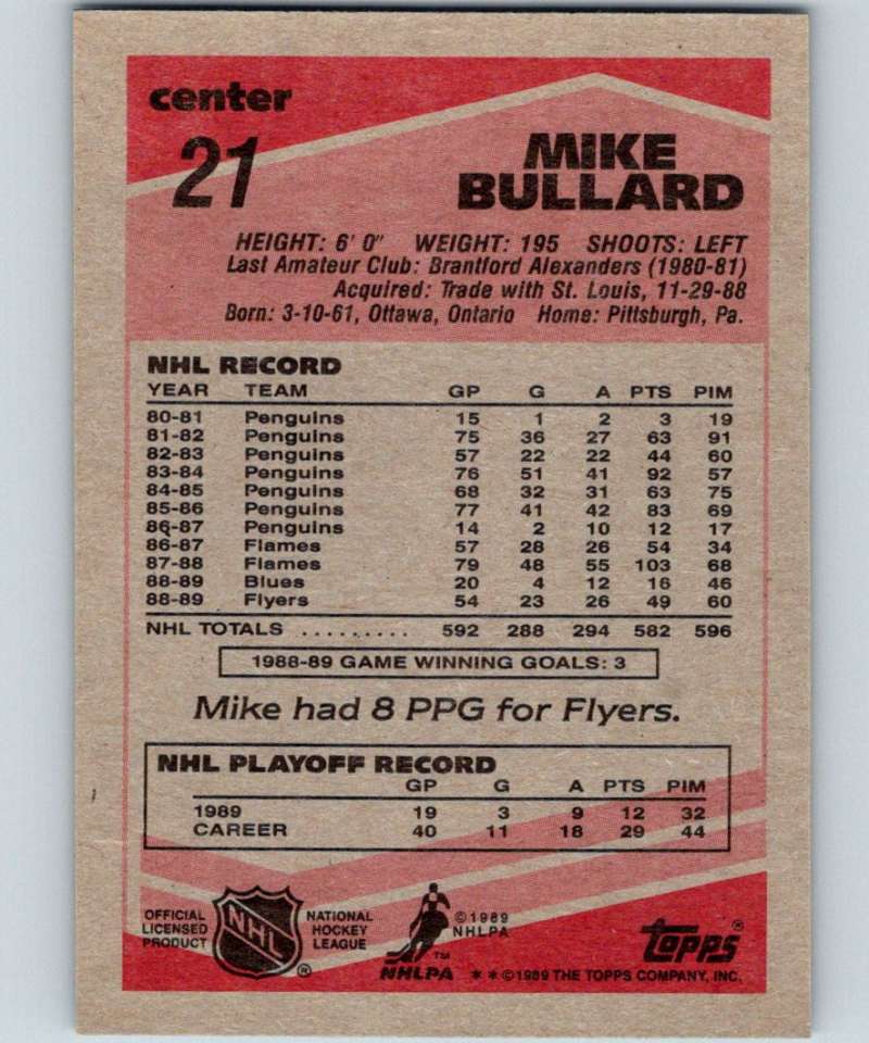 1989-90 Topps #21 Mike Bullard Flyers NHL Hockey Image 2