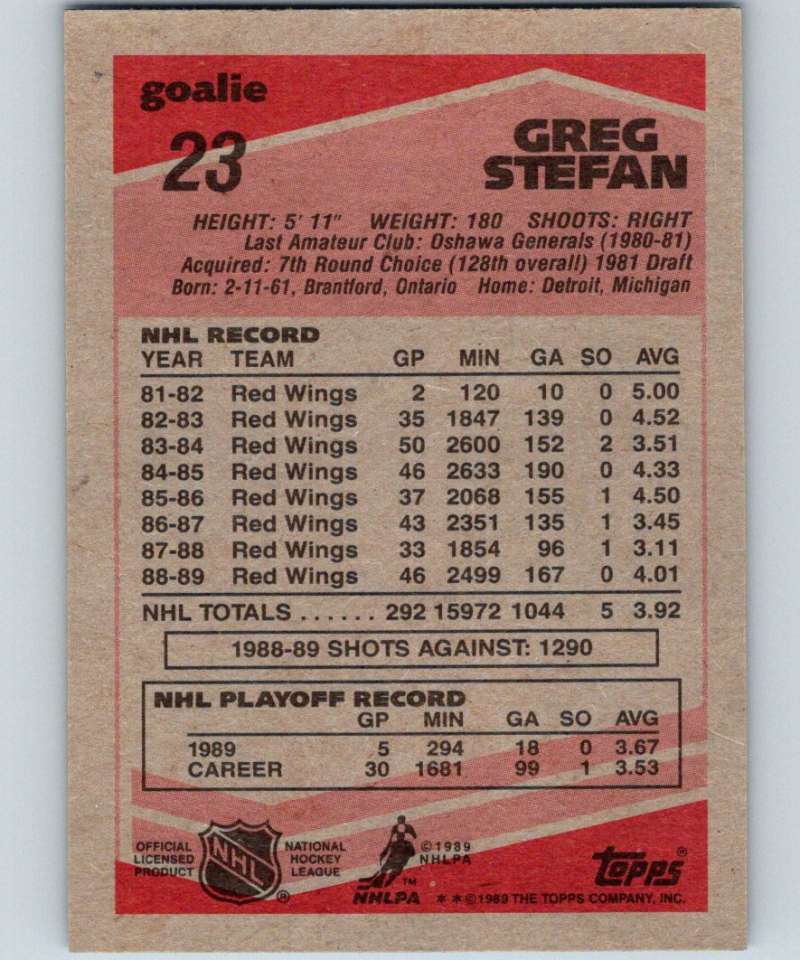 1989-90 Topps #23 Greg Stefan Red Wings NHL Hockey Image 2